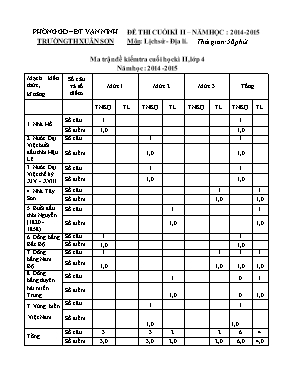 Đề kiểm tra học kỳ II môn Lịch sử + Địa lý Lớp 4 - Năm học 2014-2015 - Trường Tiểu học Xuân Sơn (Có đáp án)